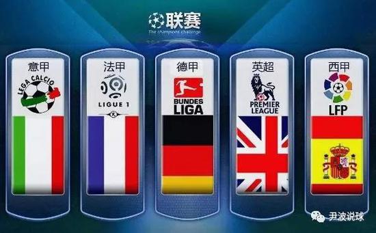 重要得分点